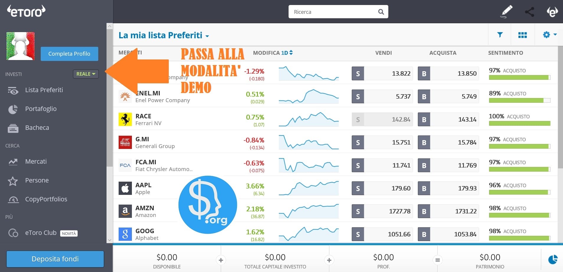 conto demo eToro