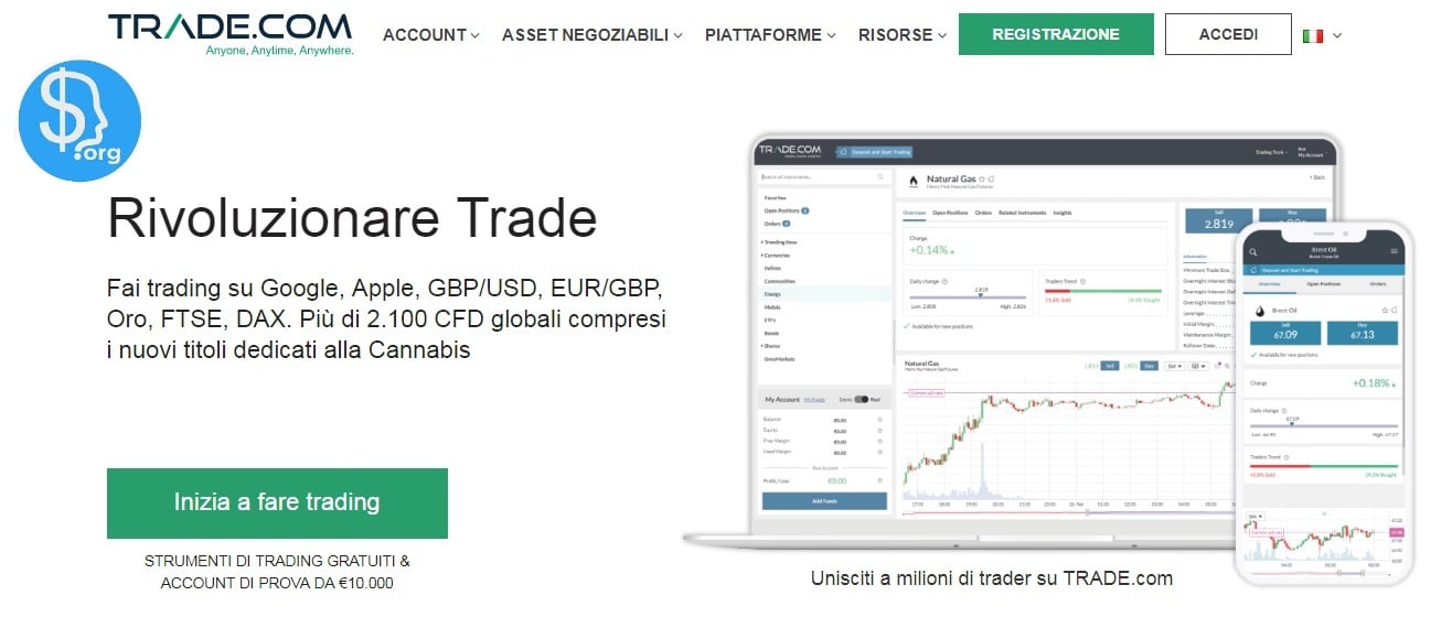 recensione trade.com 