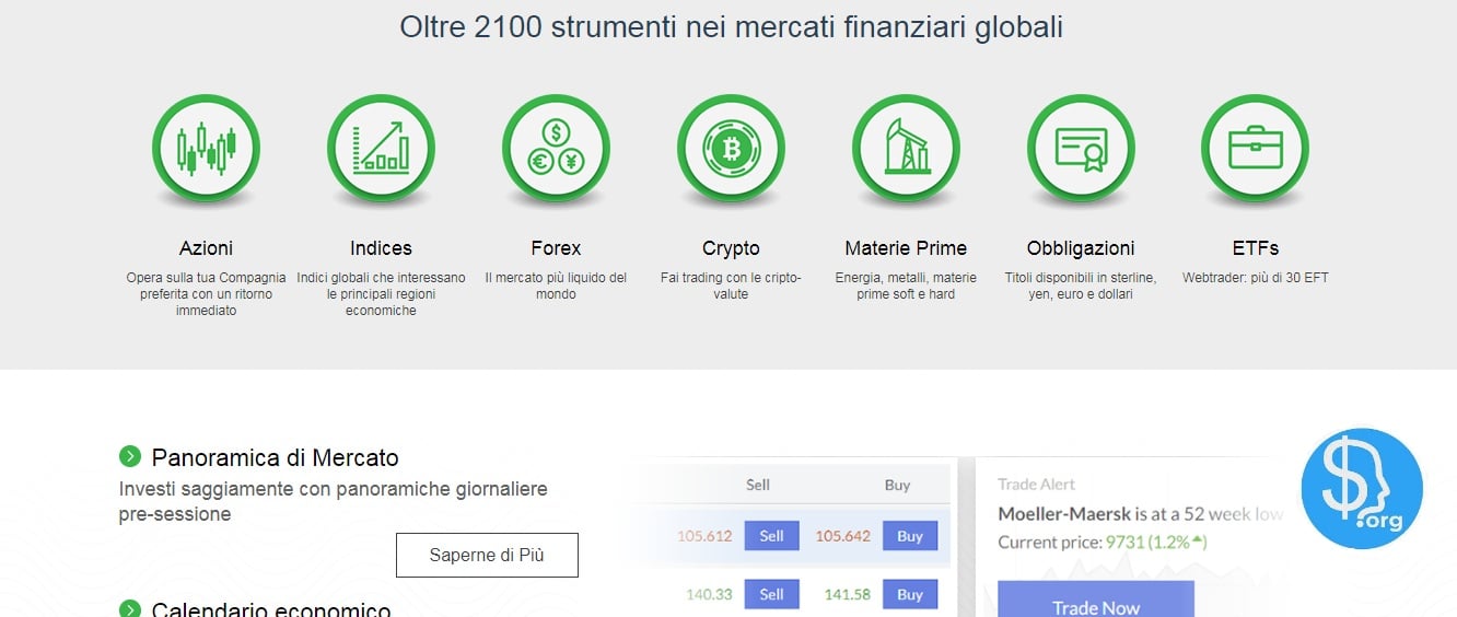 trade.com strumenti