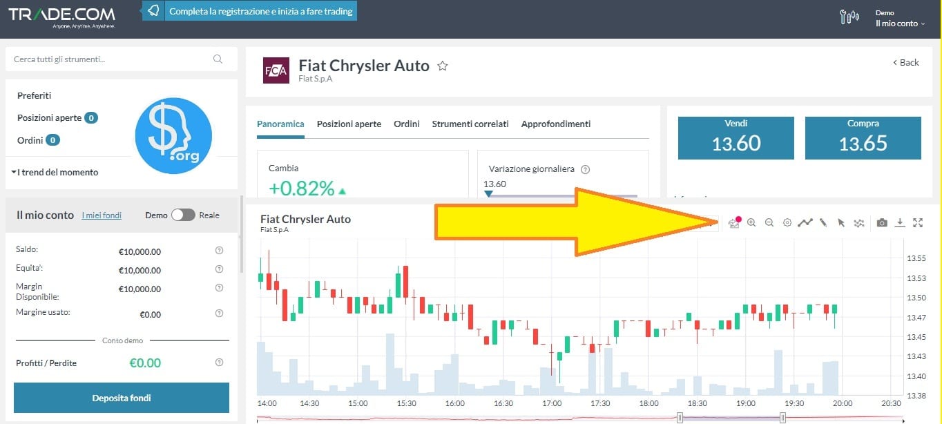 trade.com piattaforma