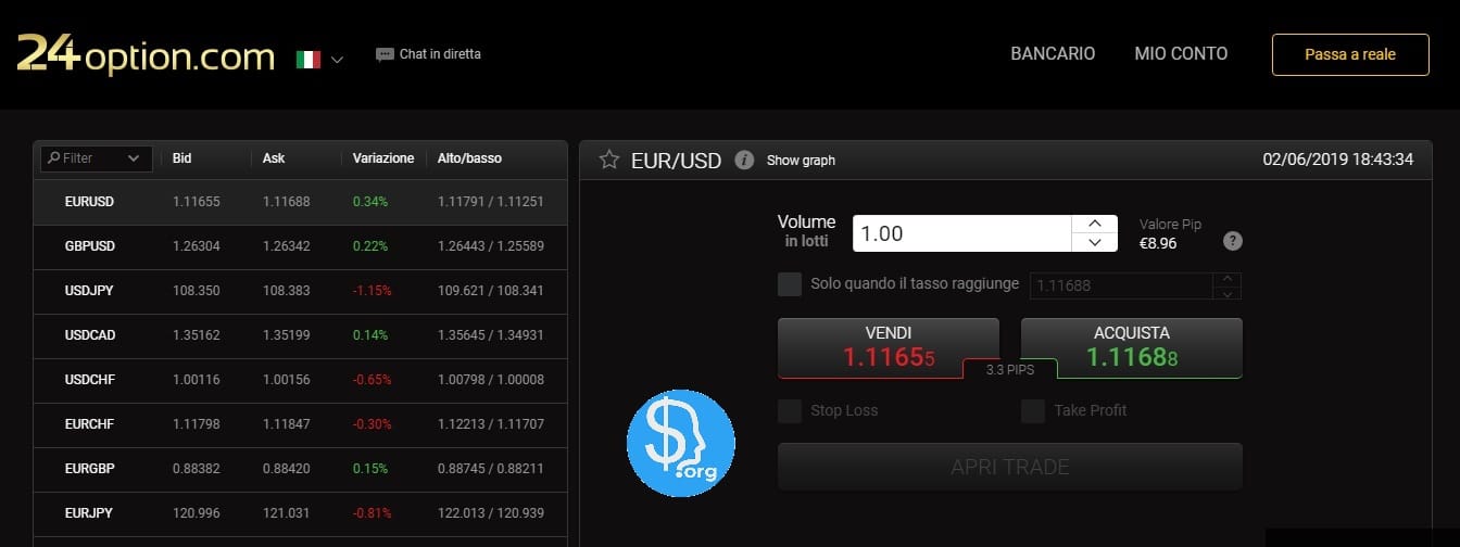 trading con 24option - primo passo