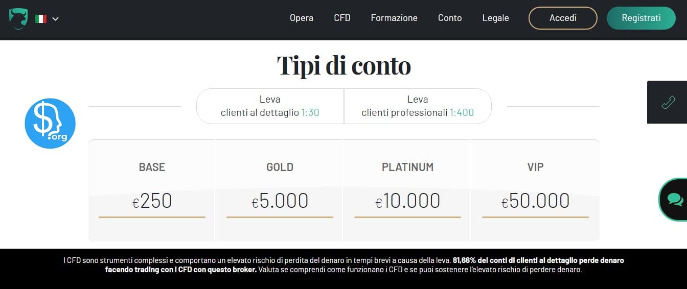 Tipologie di conto disponibili su investous