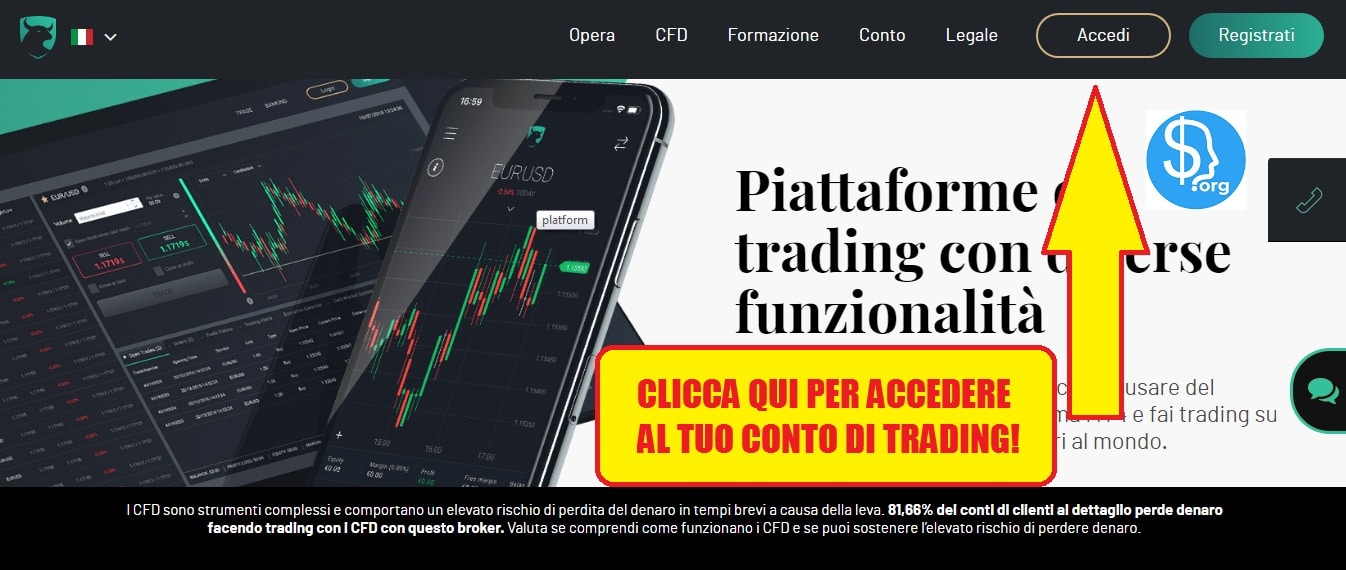 Login alla piattaforma trading di Investous