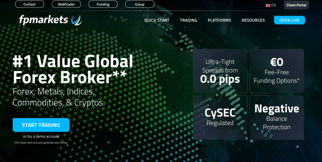 Condizioni di trading di FP markets