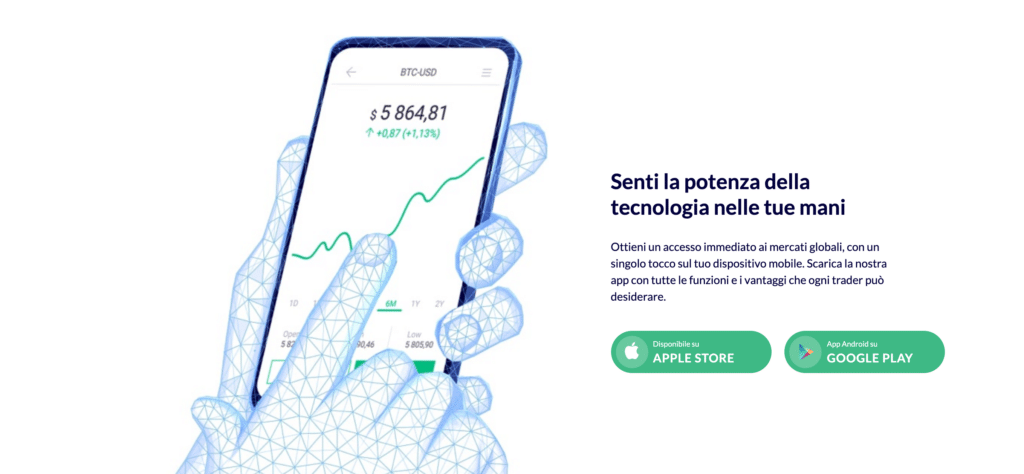 Roinvesting App mobile