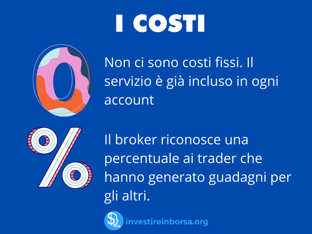 Costi del servizio - infografica a cura di Investireinborsa.org