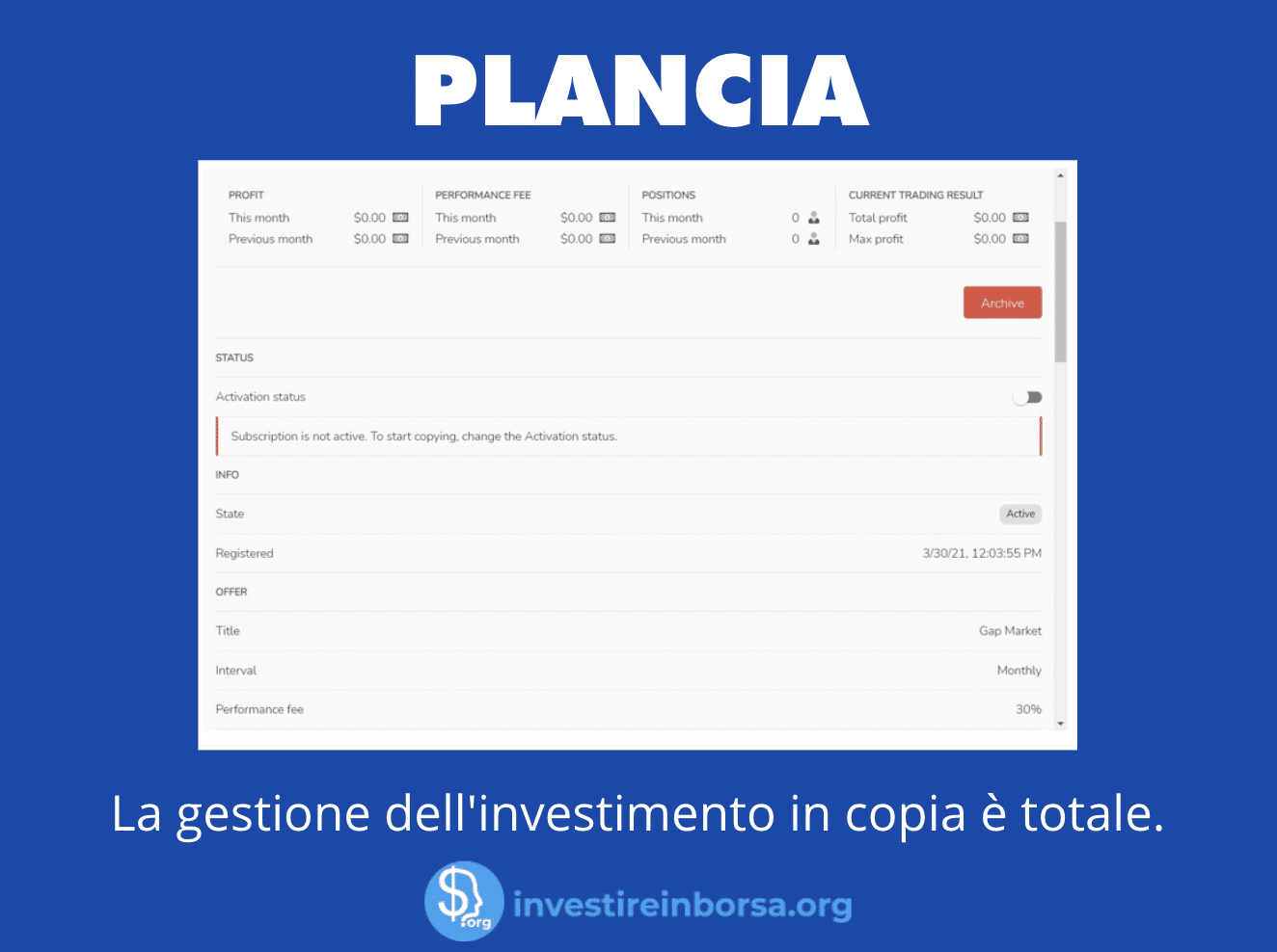Plancia investimento di FP Markets Copia del Trading - a cura di Investireinborsa.org