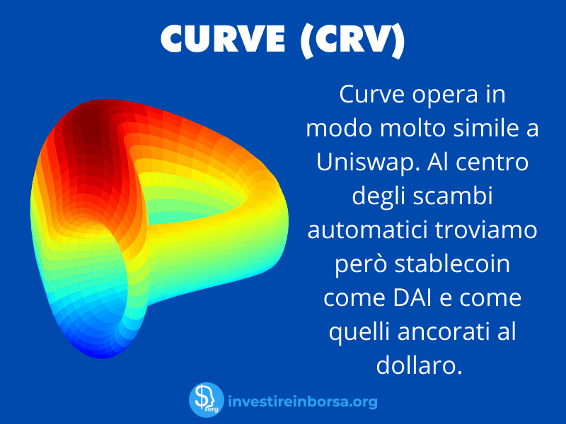 Curve CRV scheda riassuntiva - a cura di InvestireInBorsa.org