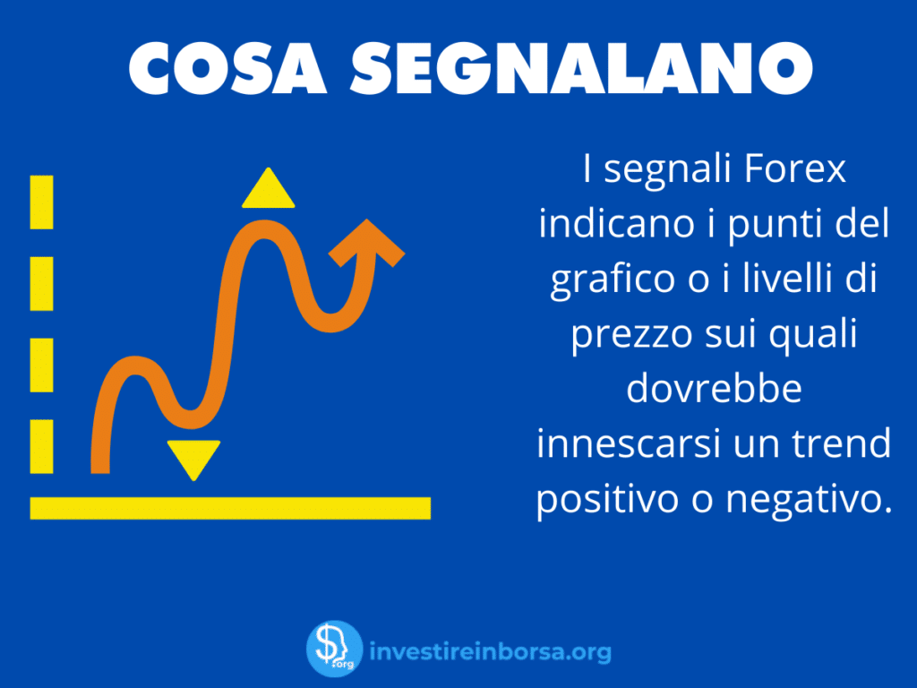 Cosa segnalano i segnali - infografica di InvestireInborsa.org