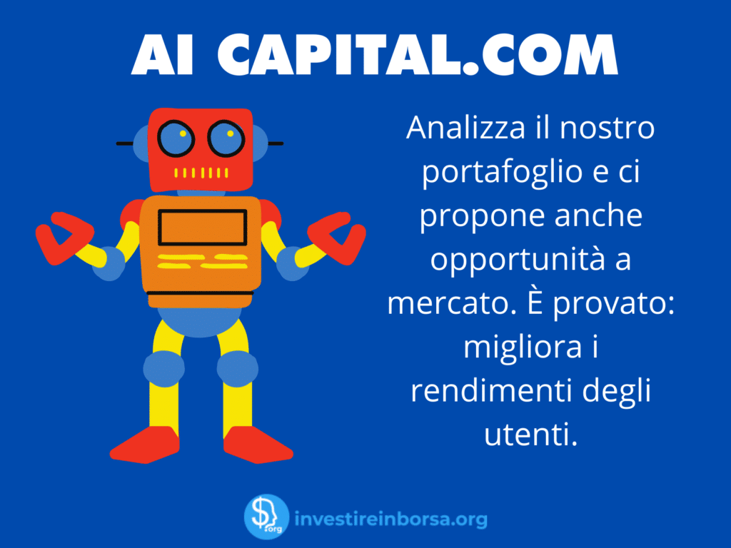 AI Capital.com - infografica di InvestireInBorsa.org