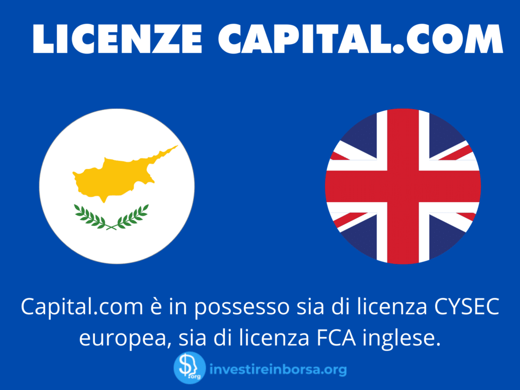 Capital.com licenze per il trading - infografica di InvestireInBorsa.org