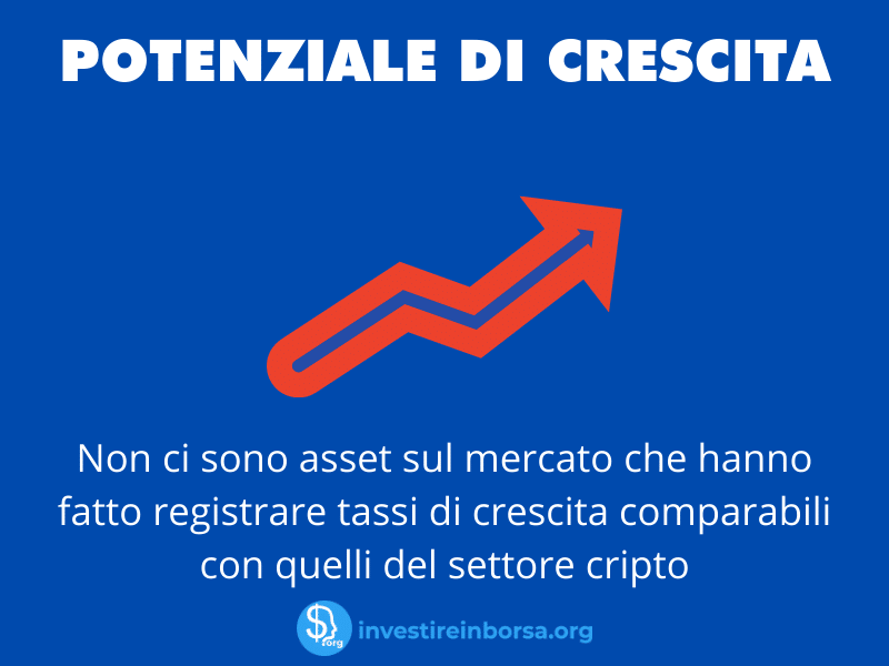 Potenziale crescita criptovaluta emergente - infografica a cura di Investire