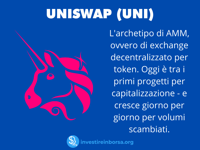 La scheda riassuntiva di Uniswap a cura di InvestireInBorsa.org