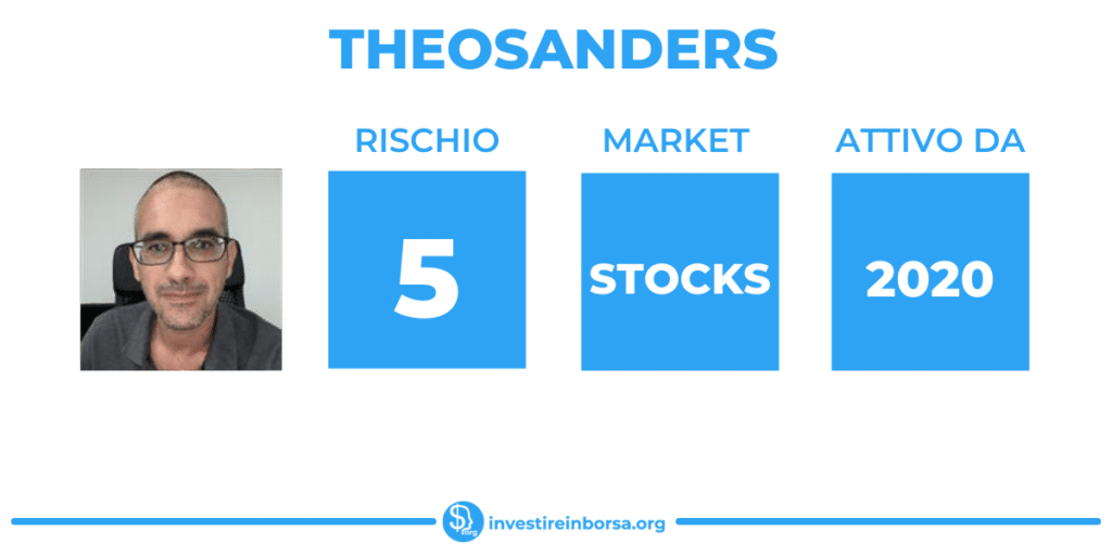 TheoSanders - scheda riassuntiva di InvestireInBorsa.org