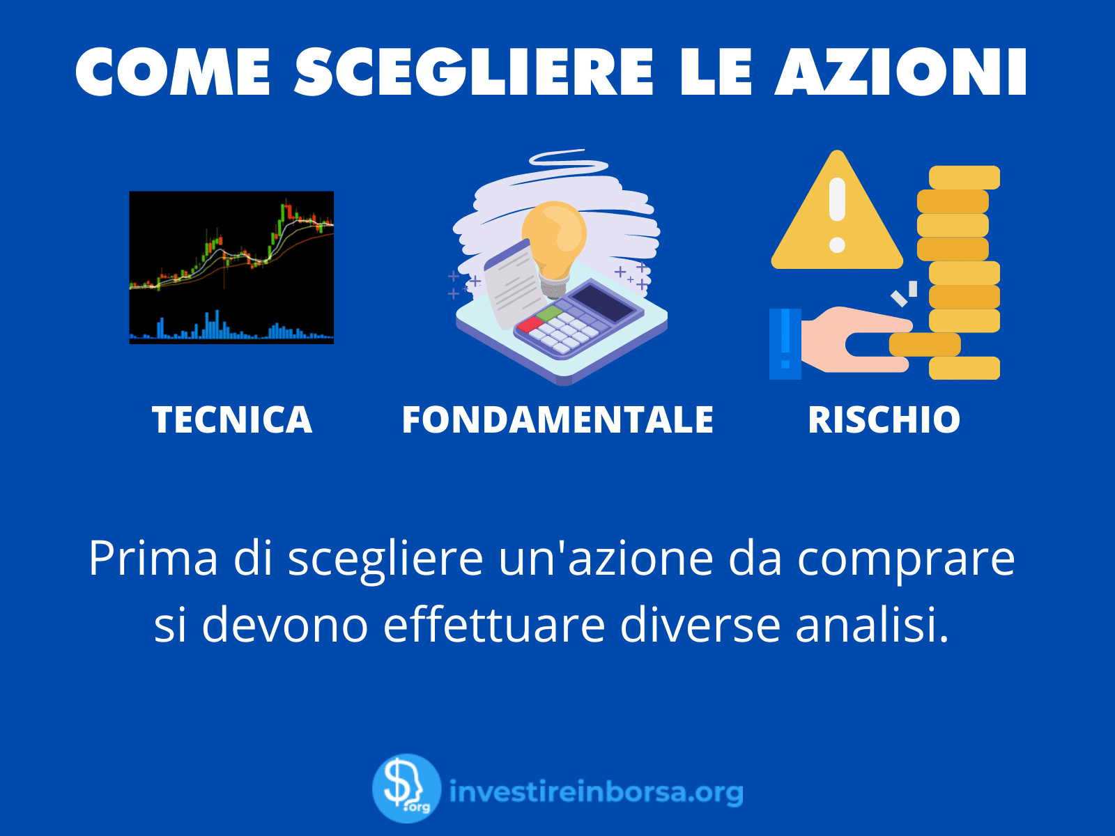 Analisi delle azioni da comprare - di InvestireInBorsa.org