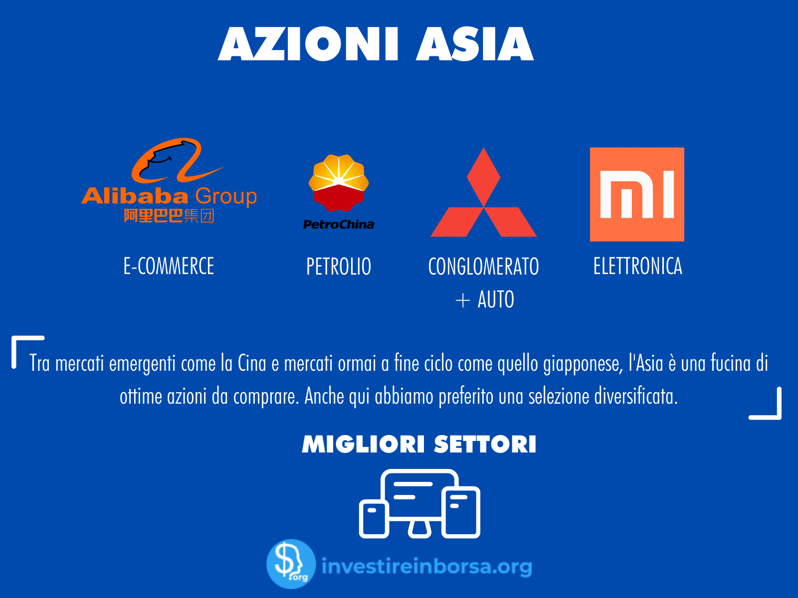 Azioni asiatiche da comprare - a cura di InvestireInBorsa.org