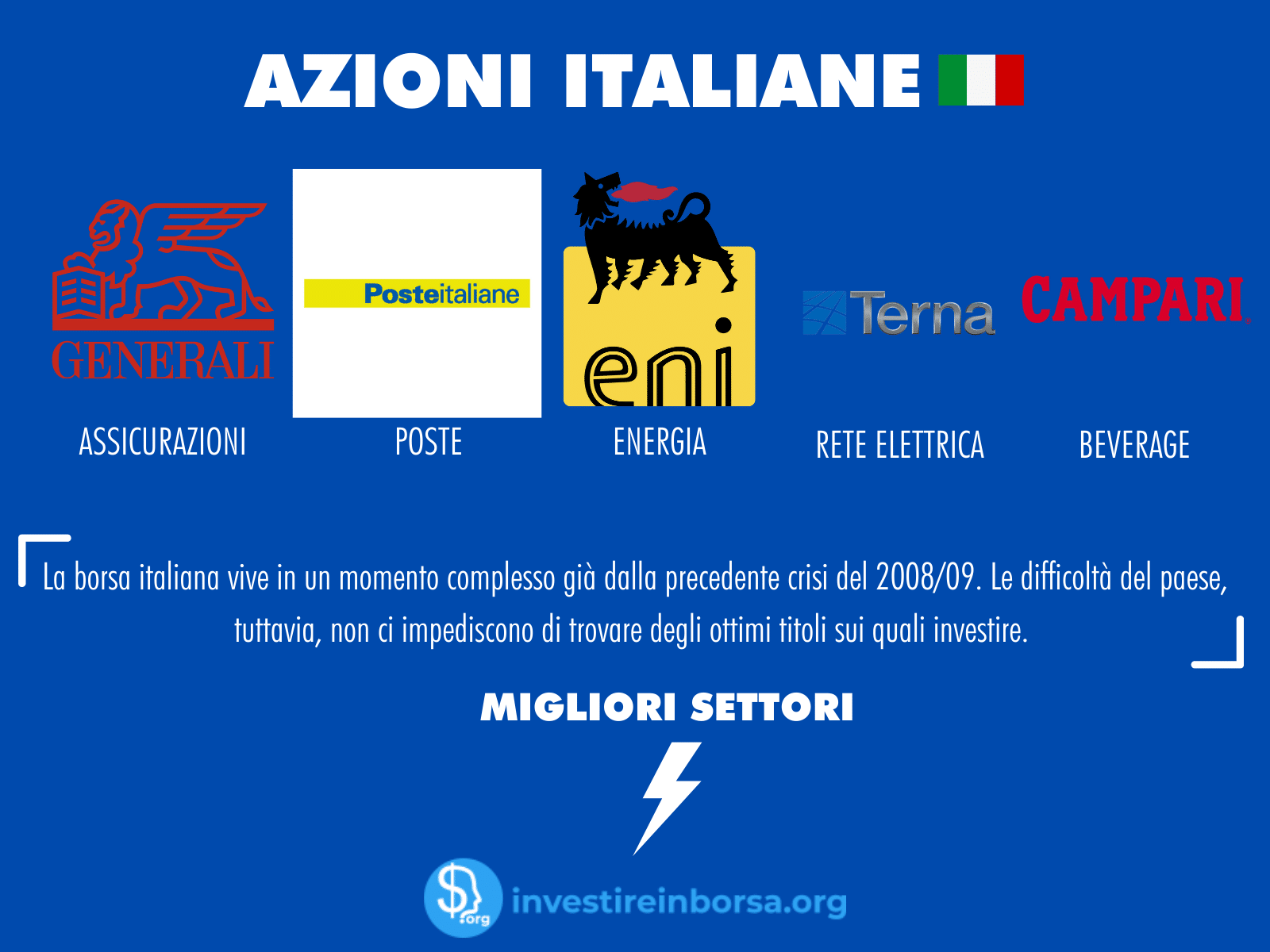 Azioni italiane da comprare - infografica - di InvestireInBorsa.org