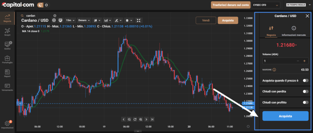 come comprare una criptovaluta su capital.com e come espandere i grafici a schermo intero