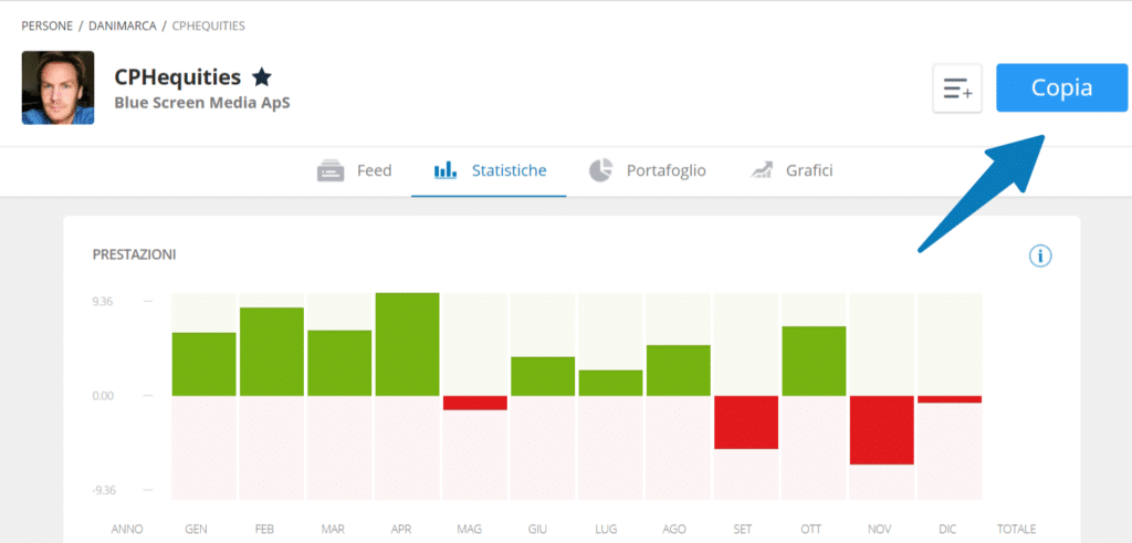 Come ricevere in automatico i segnali di trading di un Popular Investor su eToro