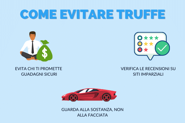 come evitare le truffe quando si sceglie un fornitore di segnali di trading a pagamento