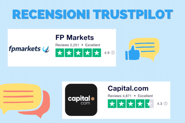 recensione dei segnali di trading su trustpilot