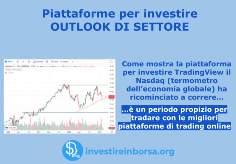 Piattaforme di trading e outlook settore