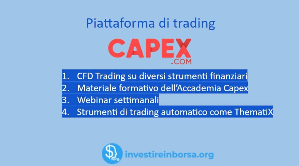 piattaforme di trading capex