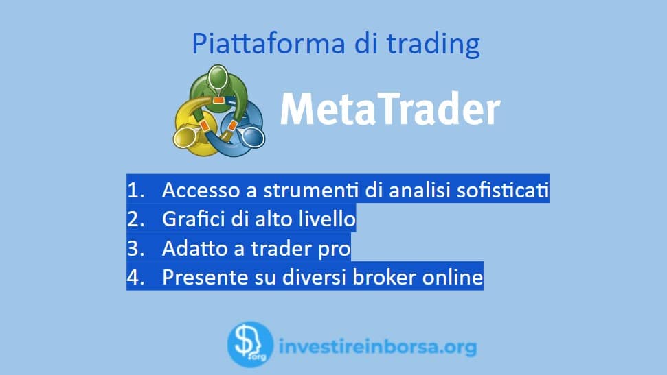 Piattaforme trading metatrader