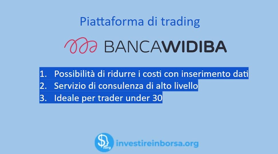 Piattaforme trading widiba