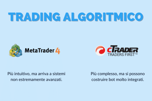 infografica su differenze di trading algoritmo tra MT4 e cTrader