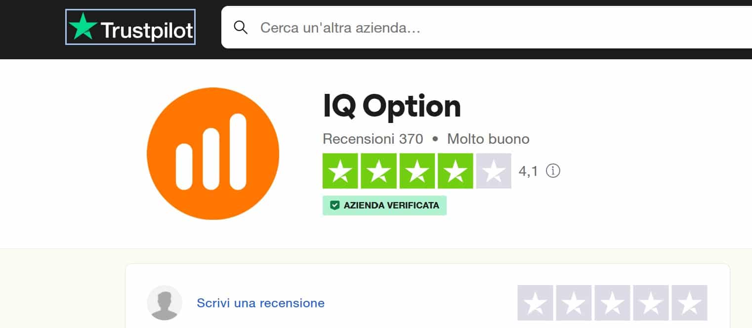 IQ Option TrustPilot
