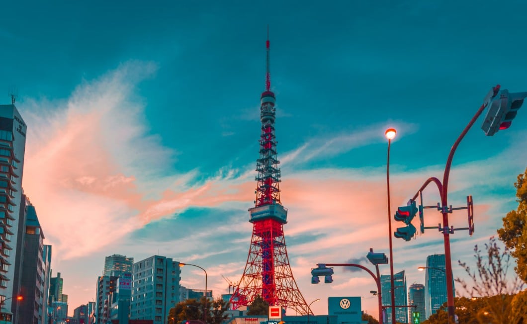 Nikkei 225 forum