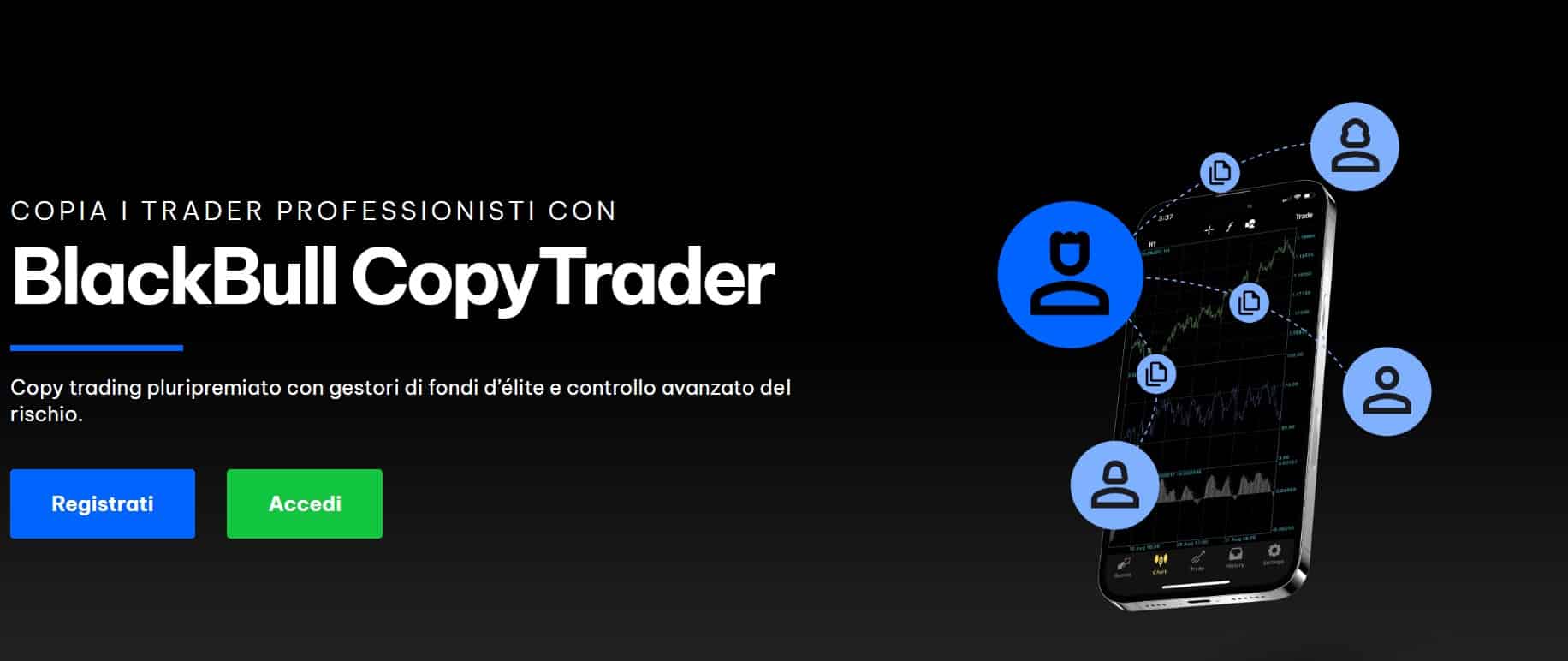 BlackBull CopyTrader