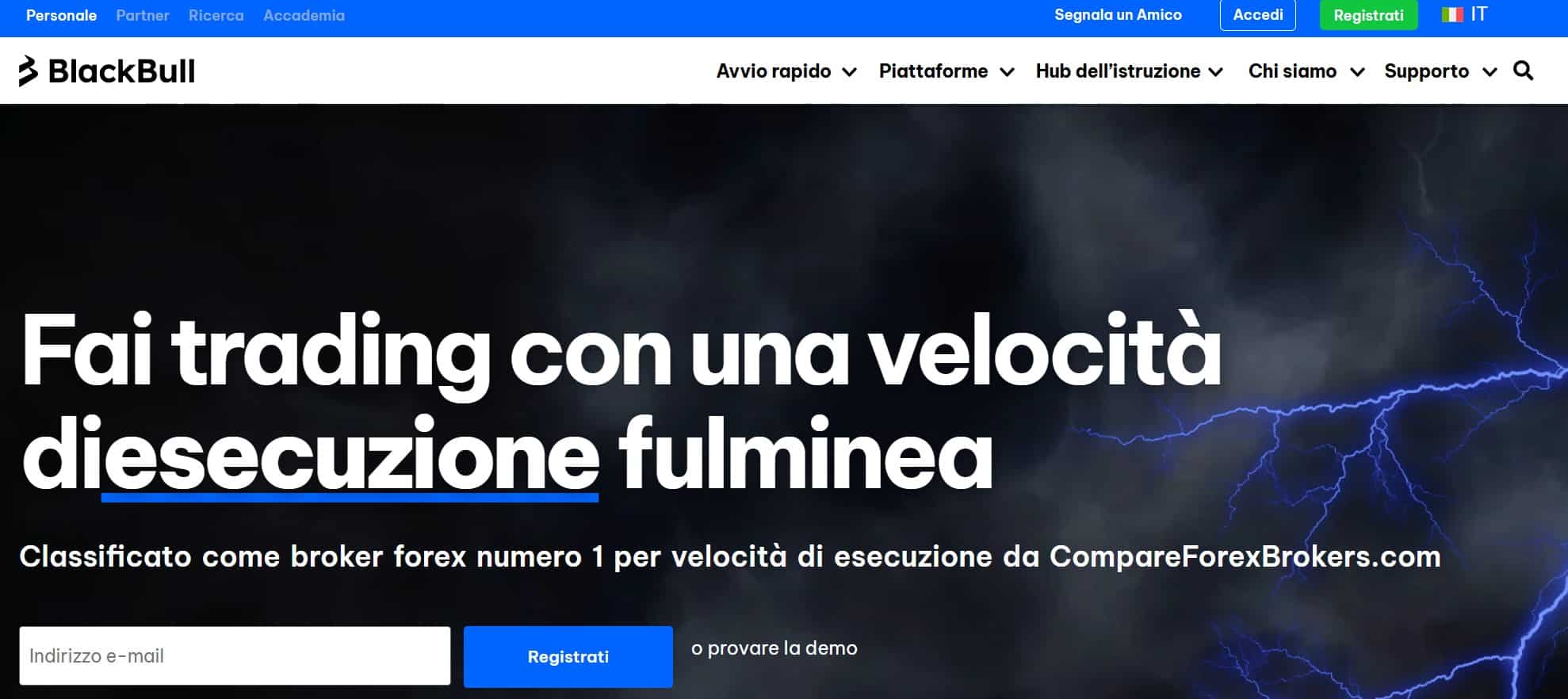 BlackBull Markets recensione broker