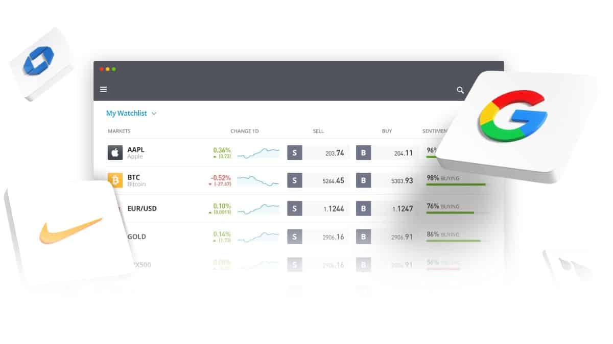 eToro recensione