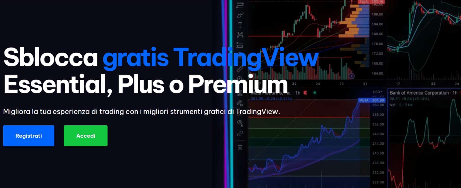 TradingView su BlackBull
