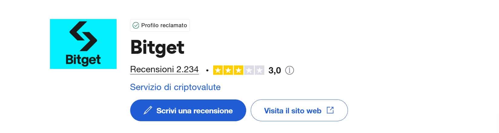 Bitget recensioni TrustPilot