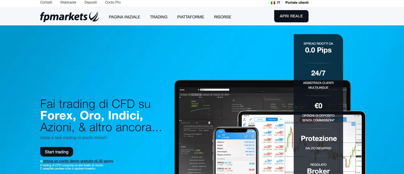 FP Markets recensione