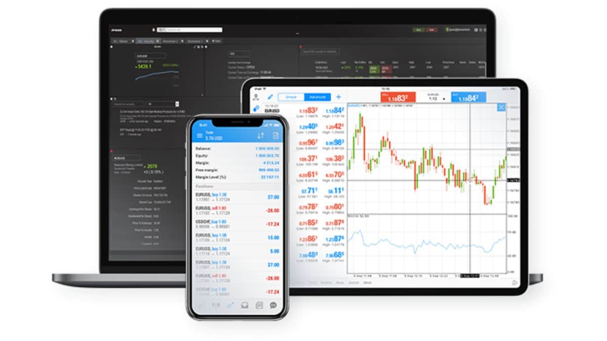 FP Markets - recensione