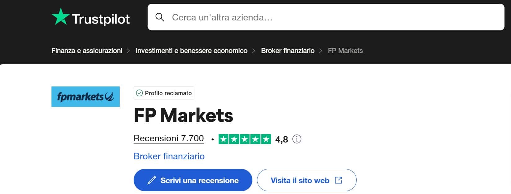 FP Markets - recensioni TrustPilot