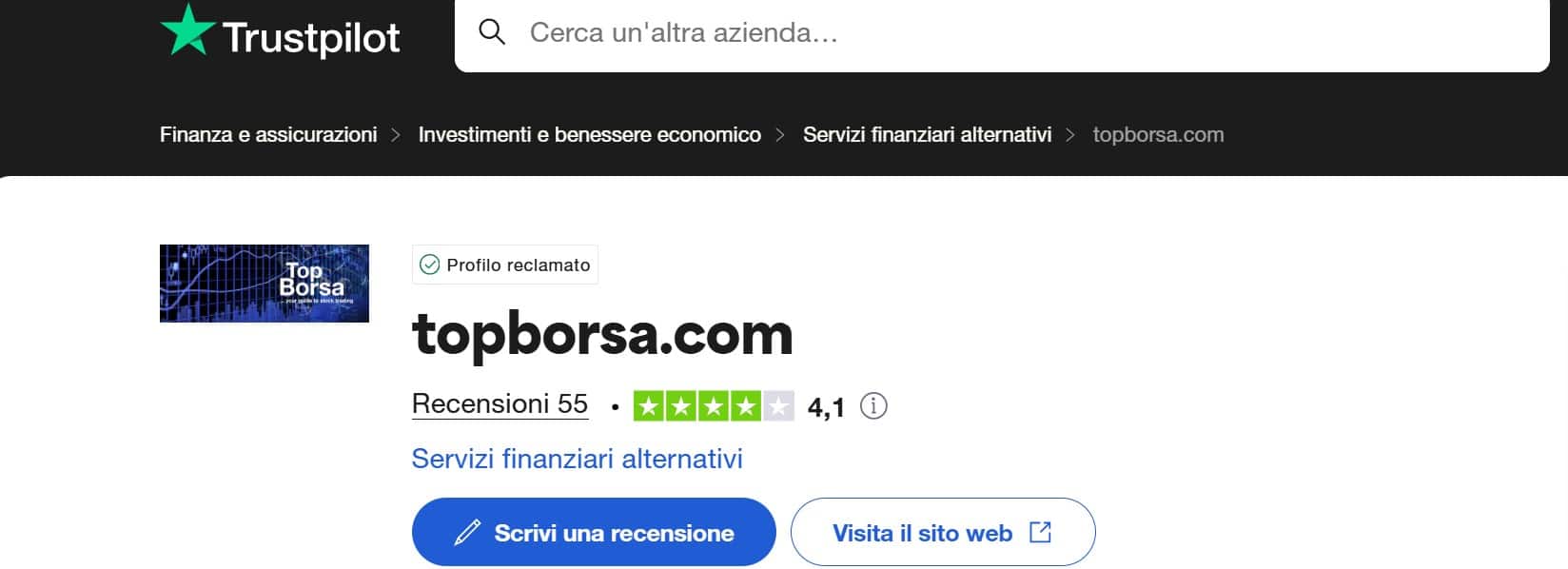 Paolo Serafini recensioni Top Borsa su TrustPilot