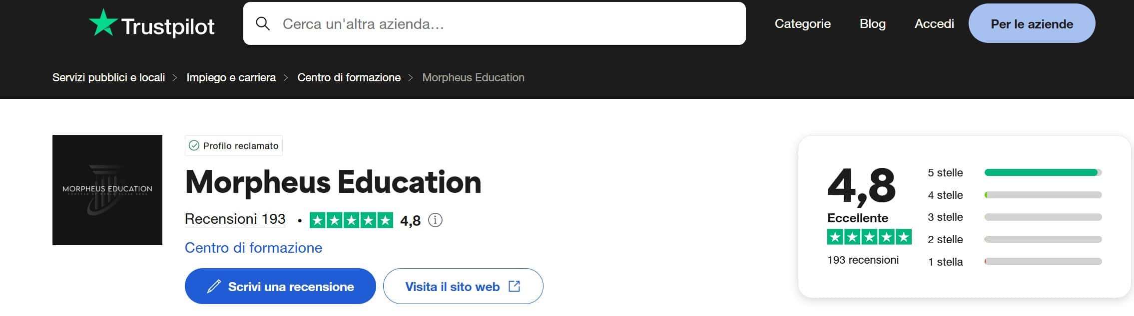 Andrea Cimi - TrustPilot Morpheus Education