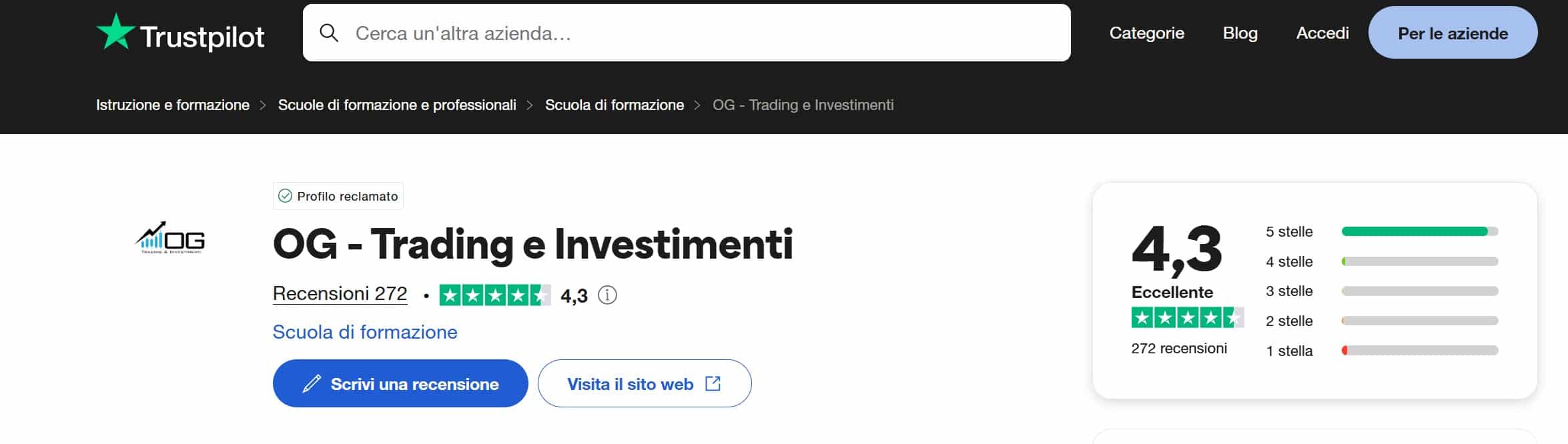 Matteo Talarico - TrustPilot OG Trading